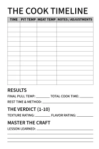 BBQ cook tracker